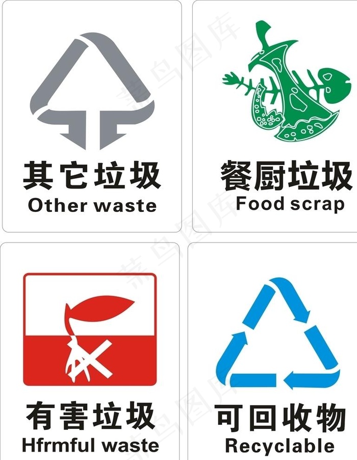 垃圾分类图片cdr矢量模版下载
