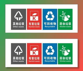 垃圾分类标志 四大类 垃圾图片