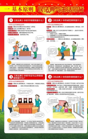 民法典图片