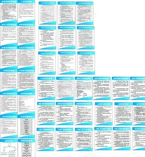 汽车修理厂全套制度牌图片