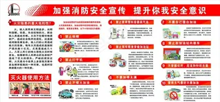 加油站消防安全宣传展板图片