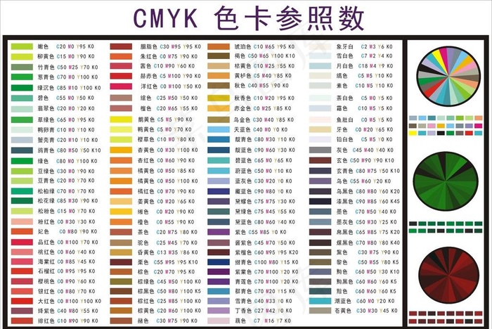 CMYK色卡参照数图片cdr矢量模版下载