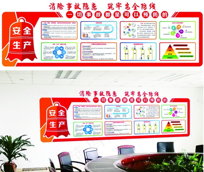 2020年 安全文化墙图片cdr矢量模版下载