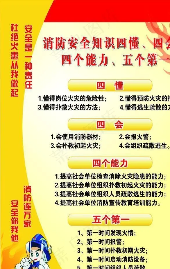 消防安全展板图片cdr矢量模版下载