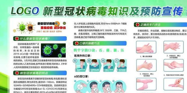 新型冠状病毒知识及预防宣传图片