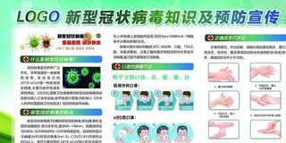 新型冠状病毒知识及预防宣传图片