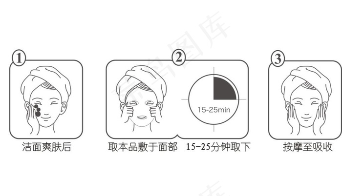 面膜使用方法步骤图片cdr矢量模版下载