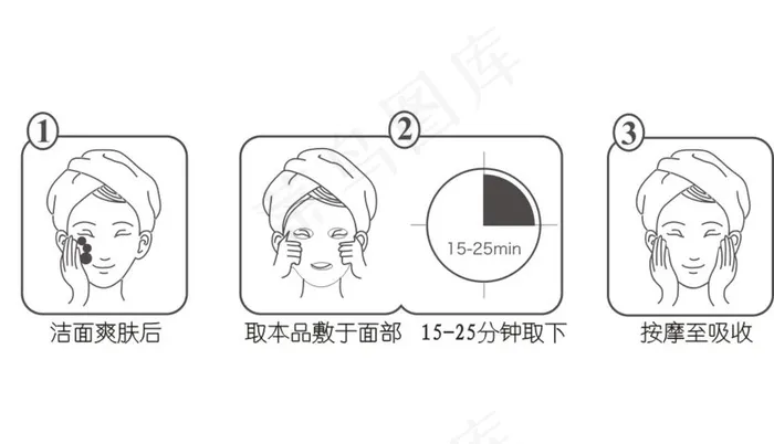 面膜使用方法步骤图片cdr矢量模版下载