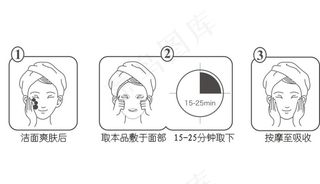 面膜使用方法步骤图片