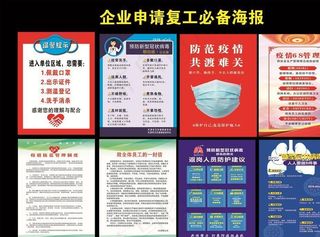 新冠状病毒企业复工必备海报图片