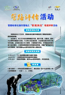 管路评估活动图片