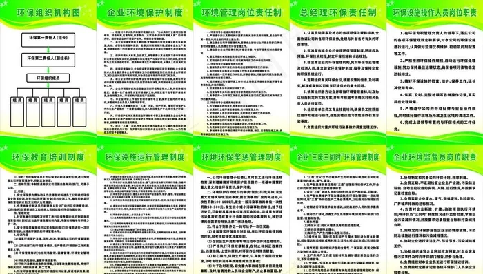 环境保护管理制度图片cdr矢量模版下载