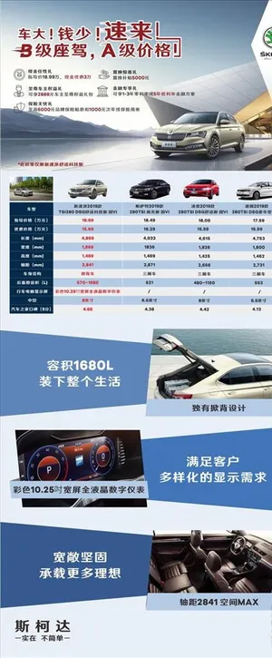 汽车竞品对比图片