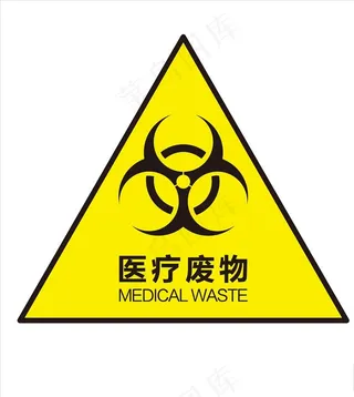 医疗废物图片