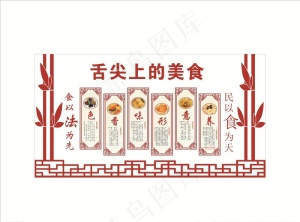 餐饮文化墙展板图片