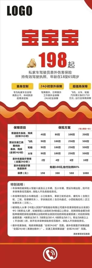 保险说明展架图片