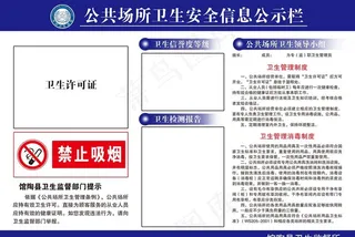 公共场所卫生安全信息公示栏图片