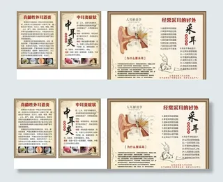 外耳道炎 中耳炎症图片