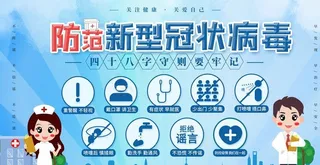防范新型冠状病毒图片