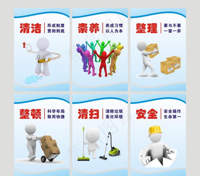 6S管理看板图片(210X297)cdr矢量模版下载