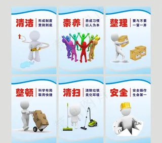 6S管理看板图片