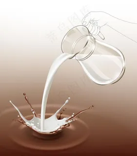 巧克力牛奶图片