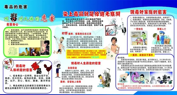 禁毒展板图片