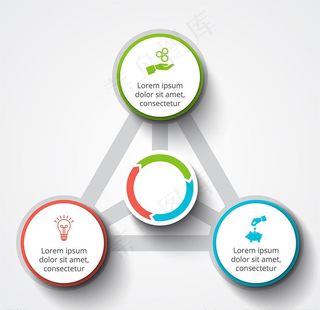 圆形信息图表图片