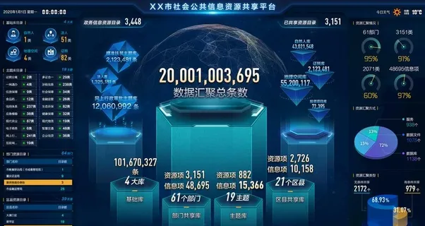 大数据图片 大数据图片