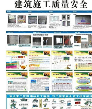 建筑施工质量安全图片