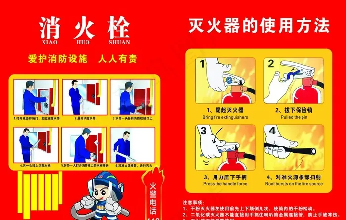 消火栓 灭火器的使用方法图片(4724X3150(DPI:100))psd模版下载