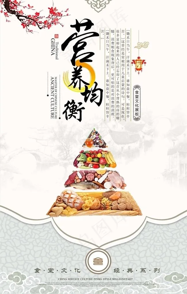 食堂文化图片(3543X5315(DPI:150))psd模版下载