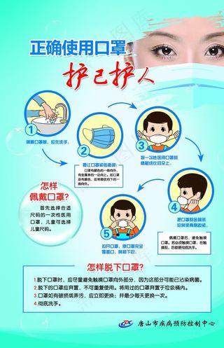 正确使用口罩图片
