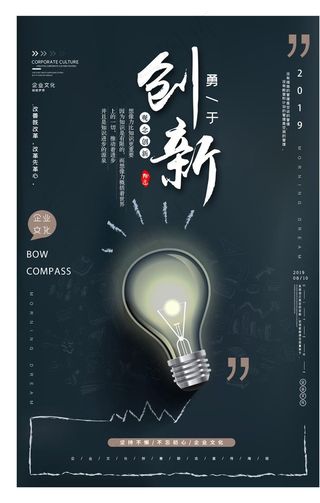 创新思维图片