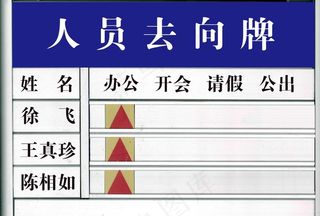 去向牌 小样图片