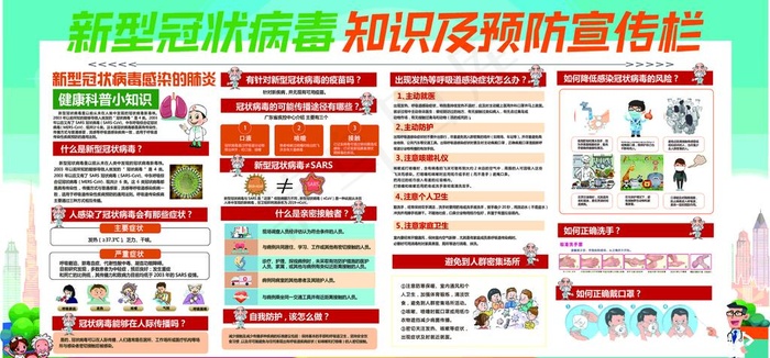疫情防控宣传 疫情宣传专栏图片(210X297)cdr矢量模版下载