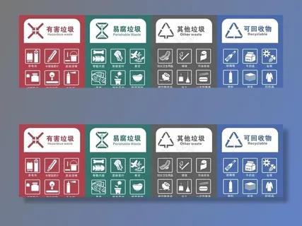 垃圾分类标识图片