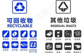 可回收垃圾  其垃圾分类指引图图片