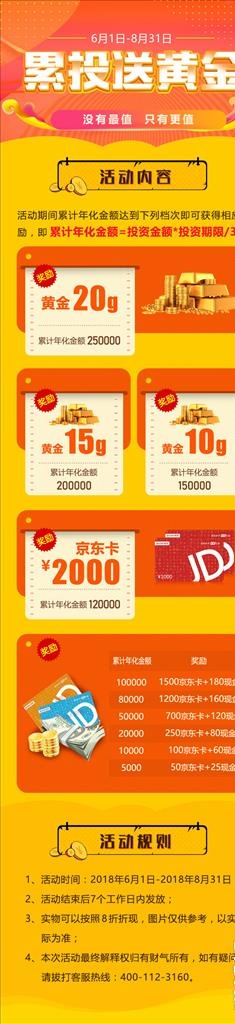 黄金投资理财活动APP活动页面图片psd模版下载
