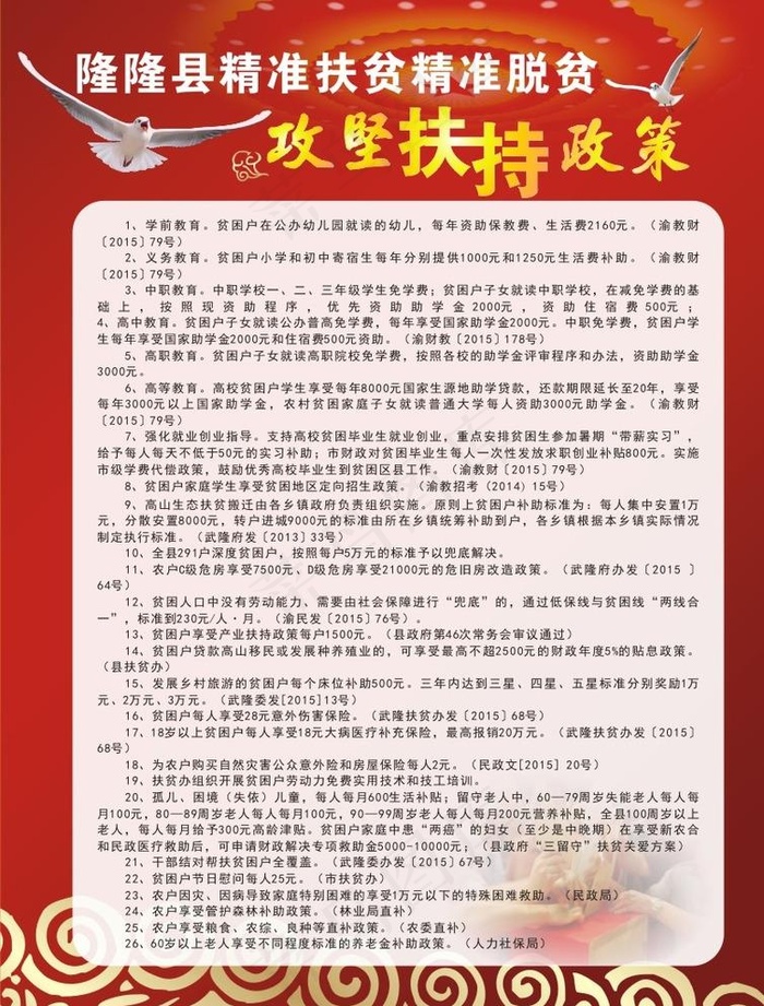 扶贫攻坚政策宣传图片cdr矢量模版下载