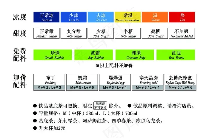 奶茶店价目表加料说明图片psd模版下载