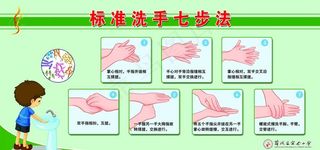 学校标准洗手七步法图片