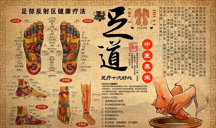 原创复古怀旧足疗按摩店背景墙图片