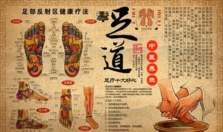 原创复古怀旧足疗按摩店背景墙图片