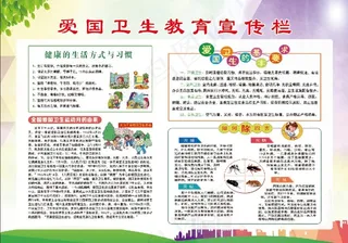 爱国卫生宣传栏图片