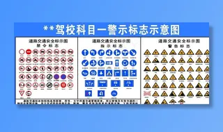驾校科目一警示标志示意图图片