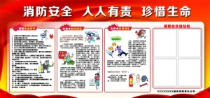 社区消防安全宣传栏展板图片