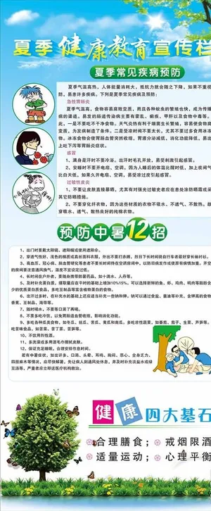 夏季健康教育宣传栏图片