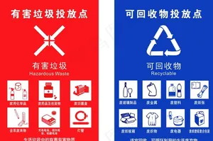 有害垃圾可回收物垃圾分类投放点图片