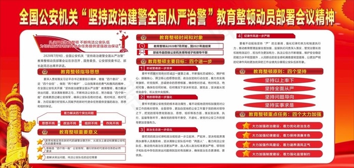 坚持政治建警 全面从严治警图片(210X297)cdr矢量模版下载